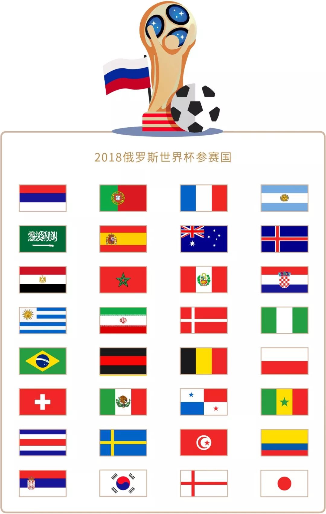 字母哥