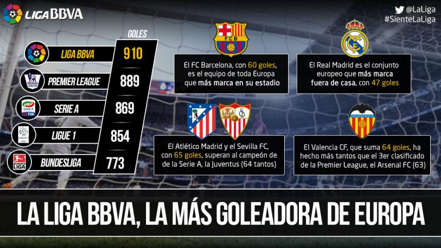 在充满激烈 在充满激烈